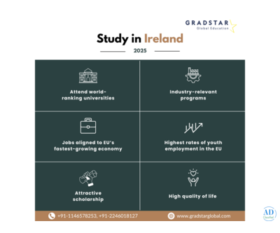 Ireland Study Abroad Experts | Gradstar Global Education