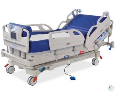 Hospital Beds for Rent and Sale – F7 HealthCare Pvt Ltd