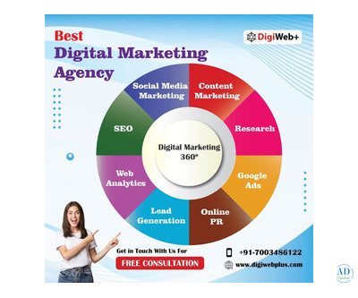 Ranked #1 Digital Marketing Services At Dehradun