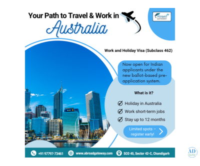 Australia Work & Holiday Visa (Subclass 462) – Apply Now!