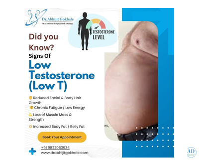 Signs of Low Testosterone? Don’t Ignore Them.