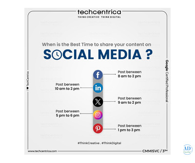 Social Media Marketing Services In Noida