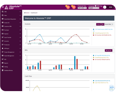 Cloud Based ERP Software for FMCG industry