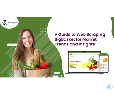 Web Scraping BigBasket for Market Insights and Trends