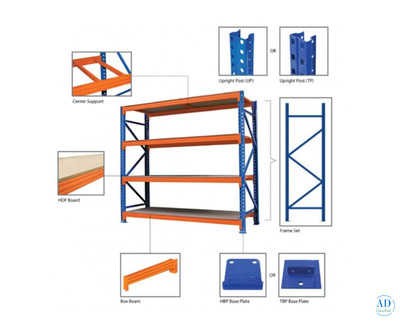 Display Racks Manufacturer in Faridabad – FSP