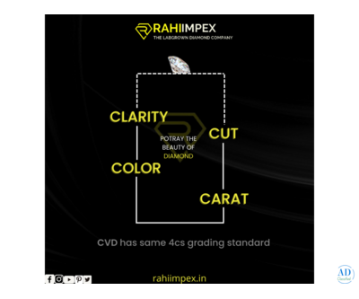 Your Trusted Lab Grown Diamond Company India for Stunning Jewellery