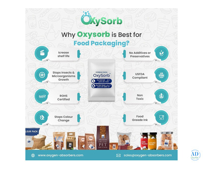Oxygen Absorbers for Food Packaging | Extend Shelf Life Safely