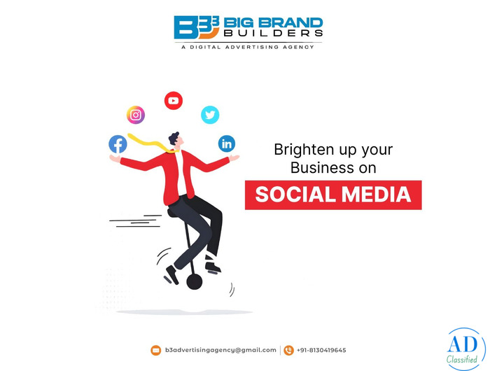 B3 Advertising Agency Services Proven Marketing Strategies for Delhi Businesses