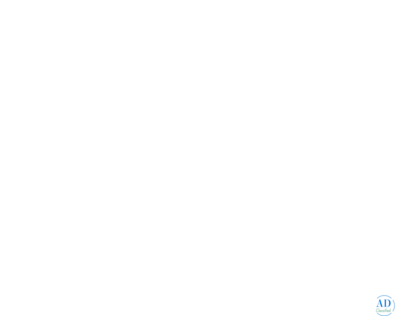 hotel near gangaur ghat--The Lake View Hotel