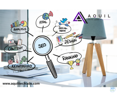 Who Offer The Best SEO Services in Nashik - Aquil Tech Labs