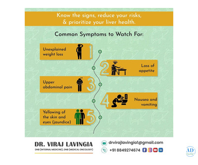 Expert Cancer Treatment by Dr. Viraj Lavingia in Ahmedabad