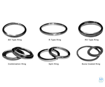 Premium Ring Joint Gaskets for High-Pressure Sealing