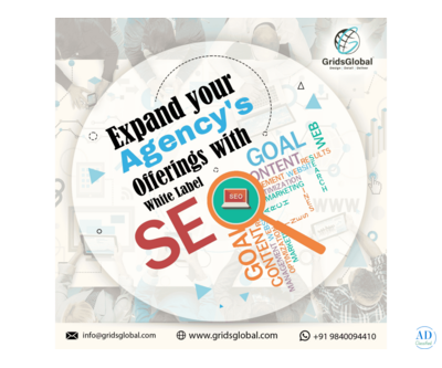 Best Digital Marketing Agency in Chennai