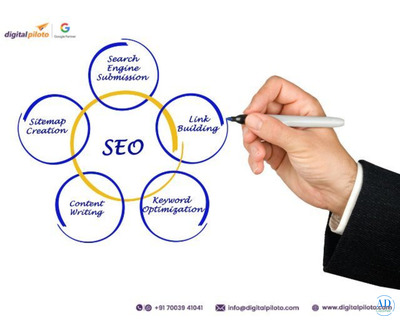 Result Driven SEO Agency in Kolkata Offering Expert Optimization