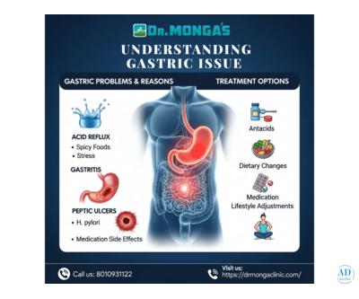 Stomach related doctor in Sonia Vihar