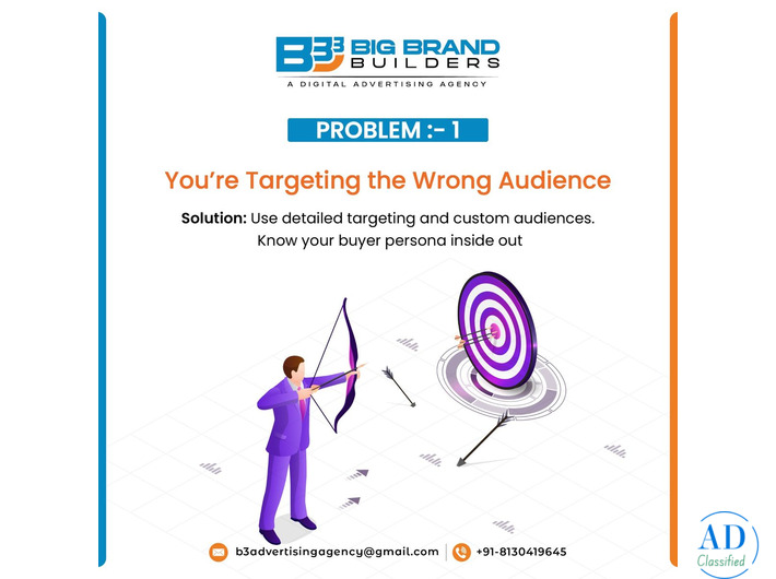 Social Media Growth Agency Specialised SMM Services Delhi