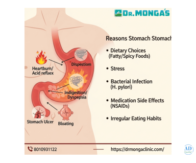 Ayurvedic doctor for gastroenterology