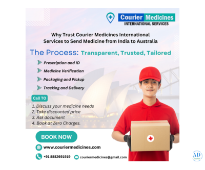 Send Medicine from India to Australia: Safe & Easy Process