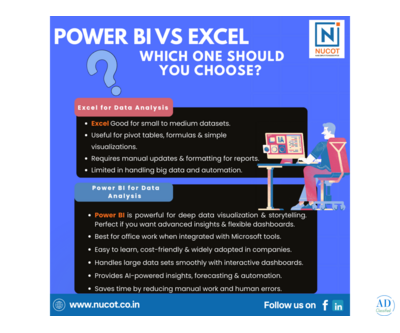 Launch Your AI Career with NUCOT – Bangalore’s Trusted AI & Data Science Company