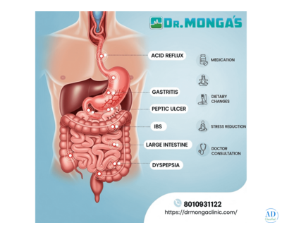 Best doctor for gastro in Delhi