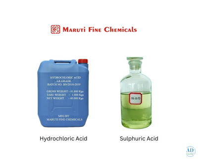 Top Sulphuric Acid Suppliers for Industrial Needs - Maruti Fine Chemicals