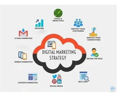 Top Digital Marketing Services