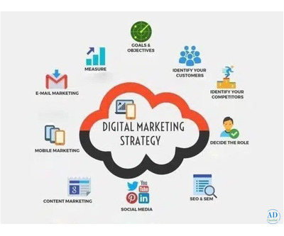 Top Digital Marketing Services