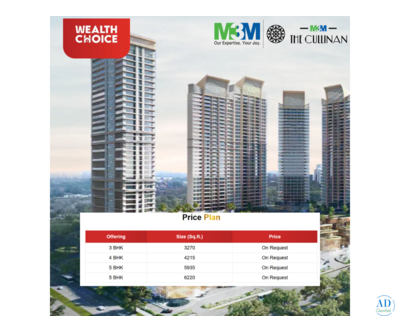M3M The Cullinan: Redefining Luxury Living in Noida