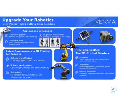 3D Printing Robotic in Karnataka | Advanced Prototyping Solutions