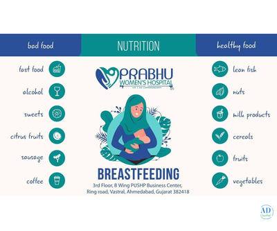 Leading Women's Hospital in Ahmedabad with 24/7 Support