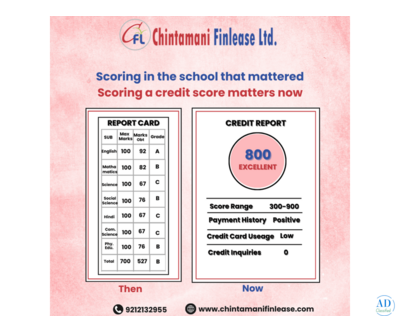 Chintamani Finlease Ltd.
