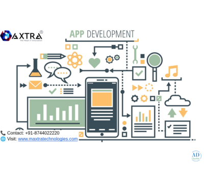 Custom Mobile App Development Services in Noida | Maxtra Technologies