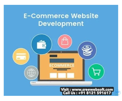 Website Design Services in India