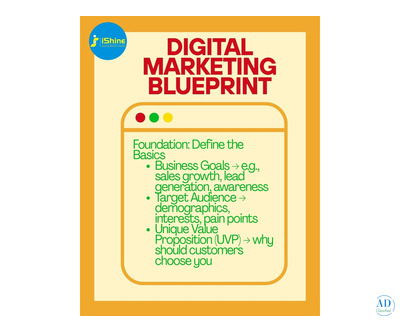 Digital Marketing Blueprint: Building the Foundation for Success