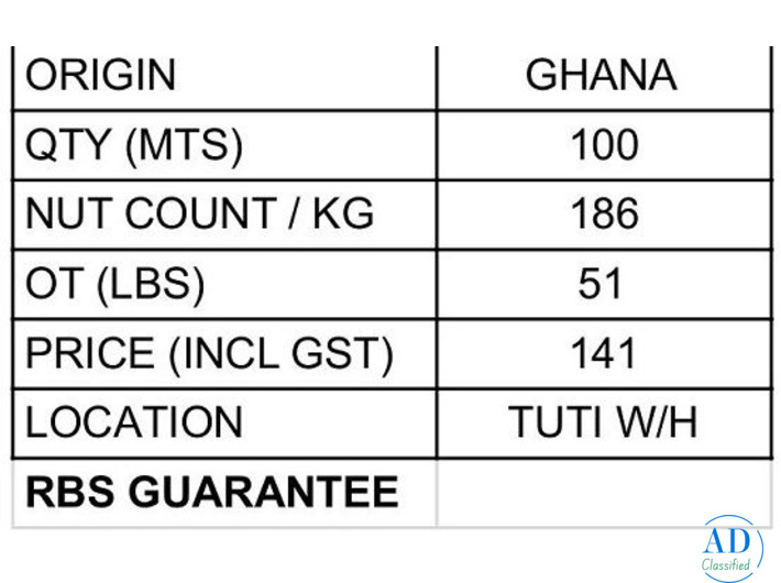 PUNJAB AMRITSAR-RAW CASHEW NUTS-WHOLESALER TRADER-GOOD PRICE