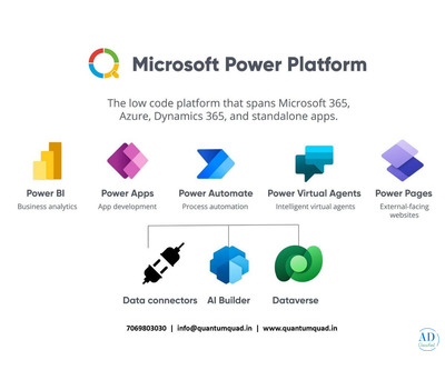 Power Apps Developers & Consulting Services | Quantumquad Solutions