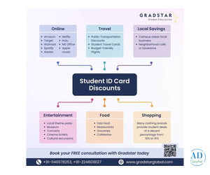 Student ID Discounts: Real Stories from Gradstar Students