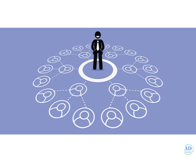 Best MLM Software Development Company in Lucknow – SigmaIT