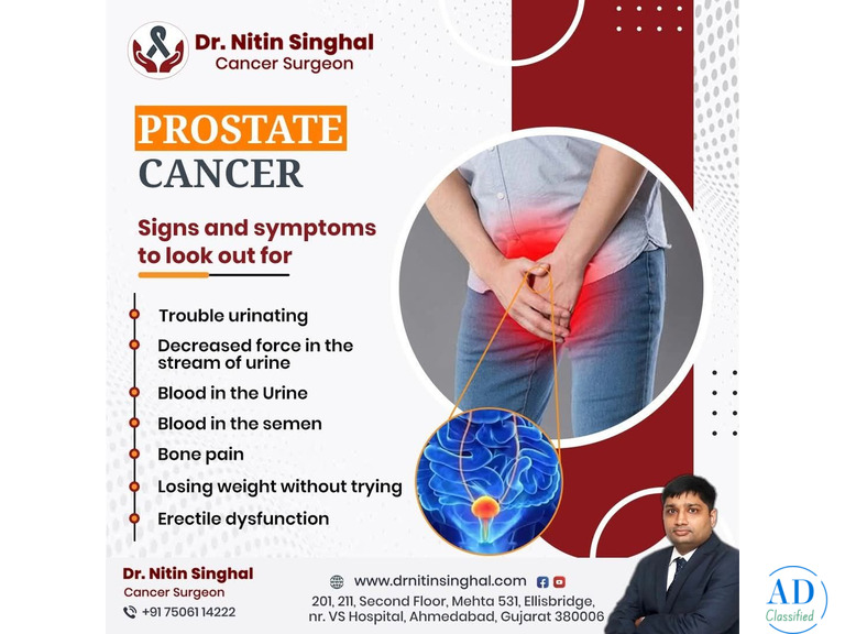 Dr. Nitin Singhal: Best Prostate Cancer Surgeon in Ahmedabad