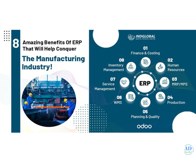 ERP Software Design Company in Dubai