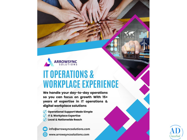 24/7 Outsourced NOC Services & Digital Workplace Solutions in NY, NJ & PA