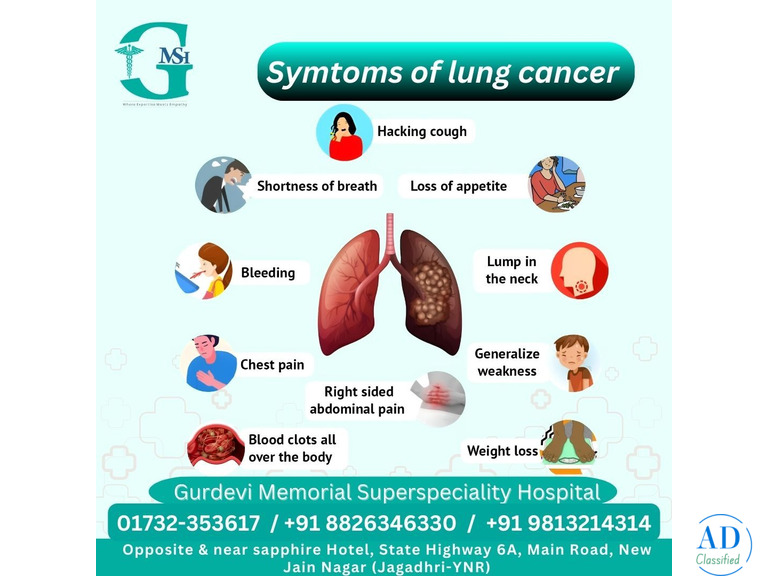 Modern Techniques Used for Cancer Surgery in Yamunanagar - GM SuperSpeciality Hospital
