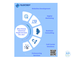 Social Media Marketing in India