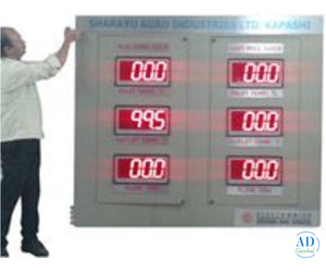 High-Quality Open Channel Flowmeter Available in Pune — Great cost!