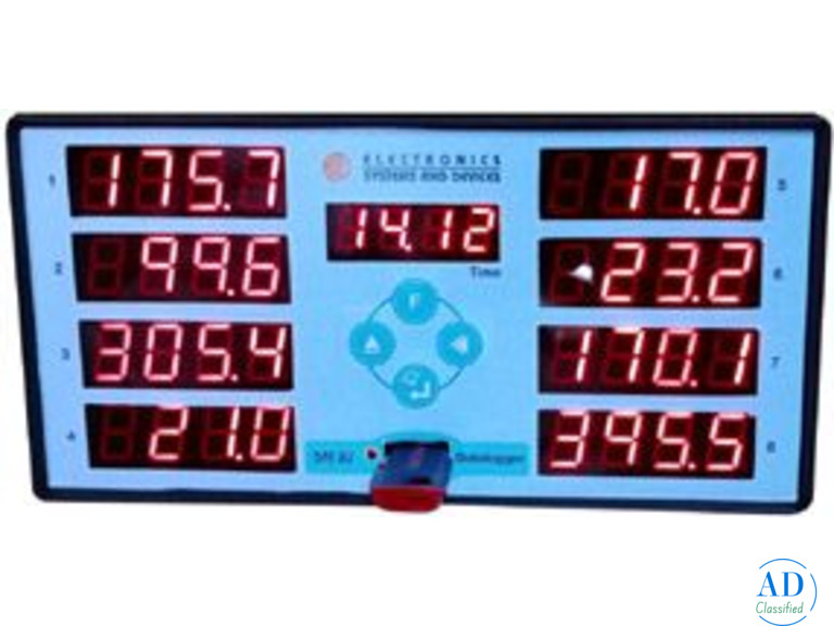 High-Quality Open Channel Flowmeter Available in Pune — Great cost!