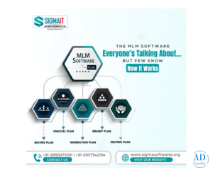 Real Estate Software Development Company in Lucknow