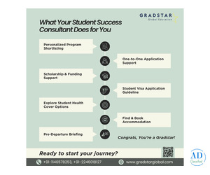 Measurable Success with Gradstar Consultant Guidance