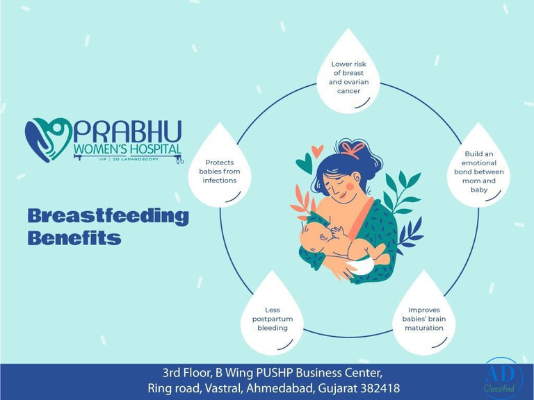 Advanced Treatment at the Best Women’s Hospital in Ahmedabad – Prabhu Women’s Hospital