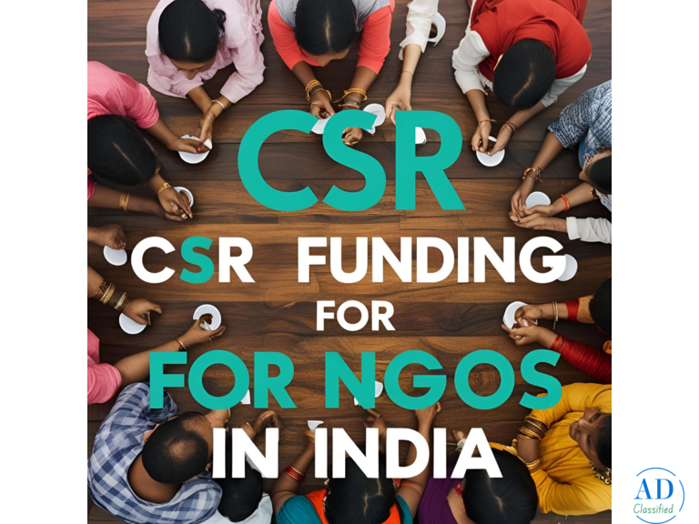 Fiinovation Company – Connecting CSR Donors to NGOs @011-42332277