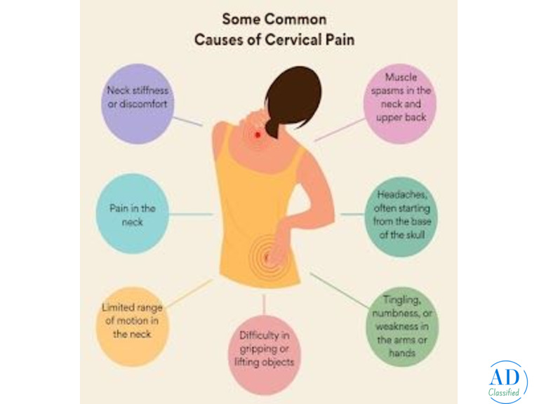 Shoulder pain physiotherapy in Lucknow